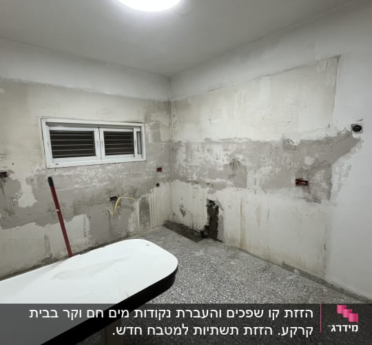 קיר עם הכנות לצנרת אינסטלציה ושיפוצים